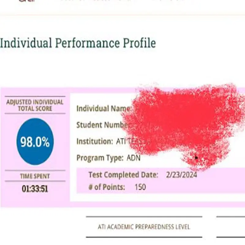 ATI Academic Preparedness